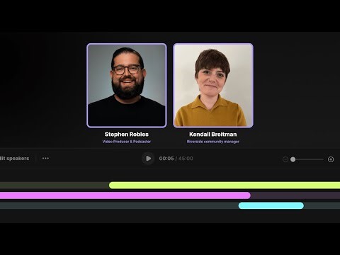 See everything you can do with the Riverside Editor