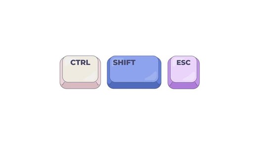 Ctrl Shift Esc keyboard shortcut keys animation. Task manager tool. System monitoring. Performance check. Animated hotkey combo buttons click for pc, laptop. 4K . Computer press action