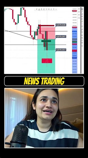Live News trading🔥 #live #trading #stockmarket #tradewithmehak