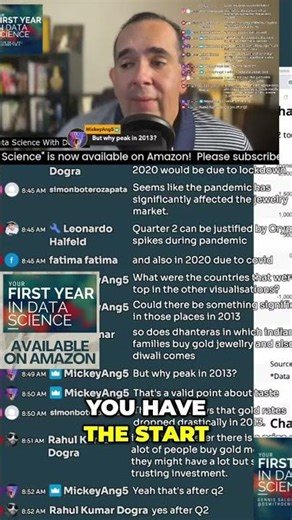 Self supervised learning deriving signals from unlabeled data