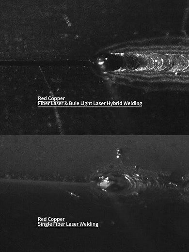 The Advantages of Raycus Laser Hybrid Welding for Red Copper