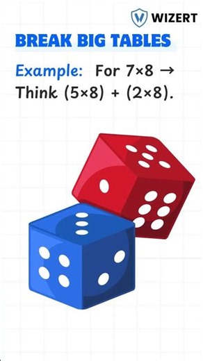 5 Smart Tricks to Learn Tables Fast
