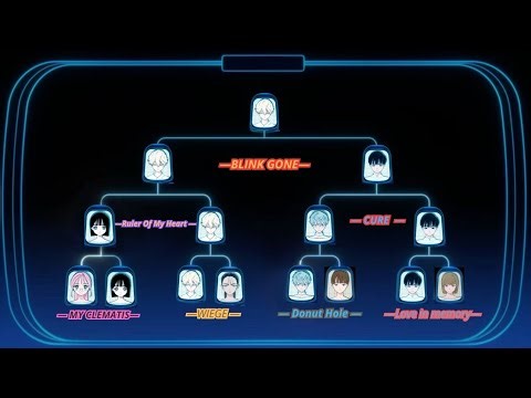 My Au alnst React to Tik Tok [1/1]