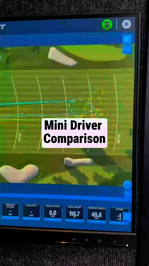 2.7K views | ️‍♂️ 2025 Mini Driver Comparison ️‍♂️For More...
