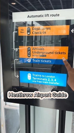 ✈️ Heathrow Airport Guide 2025 | Easy Train Transfer Between Terminals 🚆 #trendingvideo #heathrow