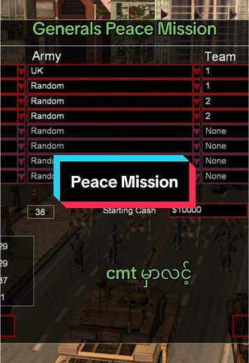 Peace Mission Strategies in Command and Conquer