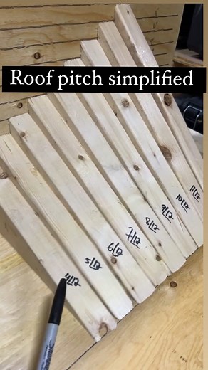 Show this to your gf when you’re trying to explain how step the roof you’re talking about is 😂😂 Rise over run is a lot simpler looking at it this way #math #angles #roof #roofpitch #rafter #calculator #triangle #cut #pitch #handcut #skill #skills #easypeasy #framersareadyingbreed #framer #contractor #reno #simple #simplify #show #your #girlfriend #😂 | Dubreuil Contracting