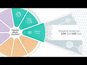 Springer Nature eBooks – Comprehensive