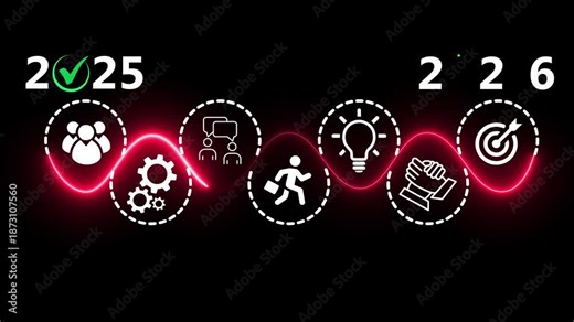Business roadmap 2025 to 2026 success concept on the transparent background. A strategic business journey. surrounded by icons representing innovation, sustainability, teamwork and goal achievement.4k