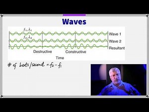 Oscillations and Waves Explained