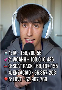 Las Canciones Más Escuchadas de Clarent
