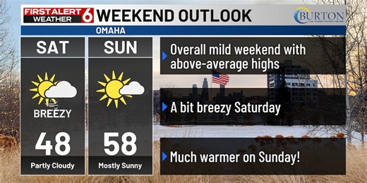 Bo’s First Alert 6 Forecast: Cold wind chills tonight, a mild weekend ahead