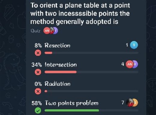To orient a plane table at a point with two inaccessible points... | Filo
