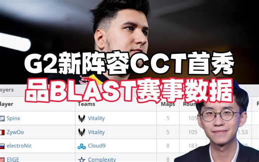 玩机器看G2新阵容CCT首秀，品BLAST赛事数据