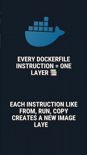 Docker Image Layers Explained in 60 Seconds🚀