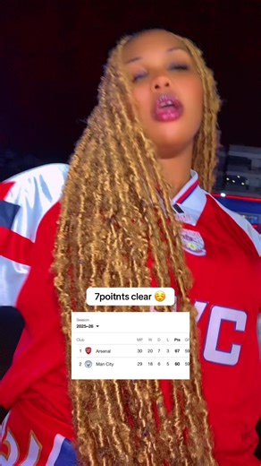 Season ni yetu msiworry ☺️#arsenalbrighton #foryoupage #creatorsearchinsights2025