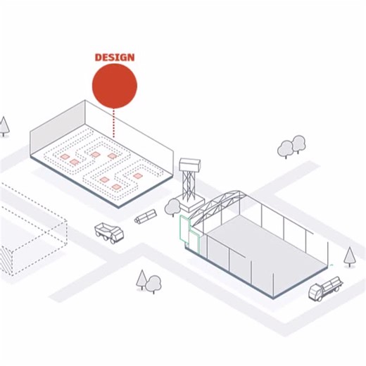 Digital Factory Overview