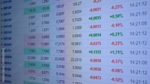 The table of currency pairs shows how much the currency rate is falling or growing, which is also indicated by red or green. Helps the trader to complete trades. Closeup
