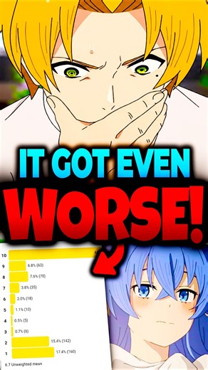Mushoku Tensei Haters Have Gone TOO FAR?!