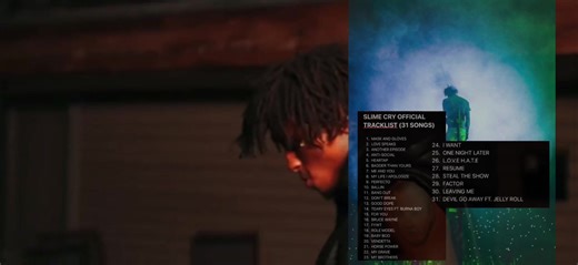 NBA YOUNGBOY - SLIME CRY OFFICIAL TRACKLIST 31 SONGS WITH FEATURES FROM BURNA BOY AND JELLY ROLL