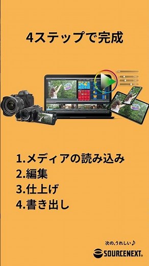動画編集ソフト「Movie Studio 2024」