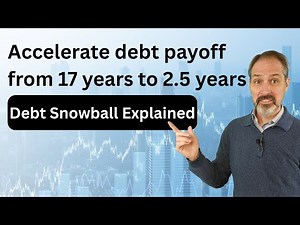 The Snowball Method: How to Pay Off Debt Fast (and Why It Works)