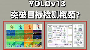 颠覆传统！YOLOv13如何突破目标检测瓶颈，一小时掌握！从0开始搭建部署YOLOv13，环境安装 推理 自定义数据集搭建与训练，入门到精通！