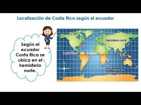 UBICACIÓN GEOGRÁFICA DE COSTA RICA