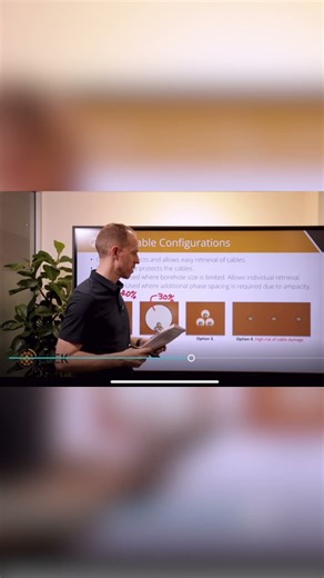 Horizontal Directional Drilling of Power Cables