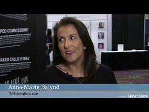 Anne-Marie Baiynd: Using SMI in Trades