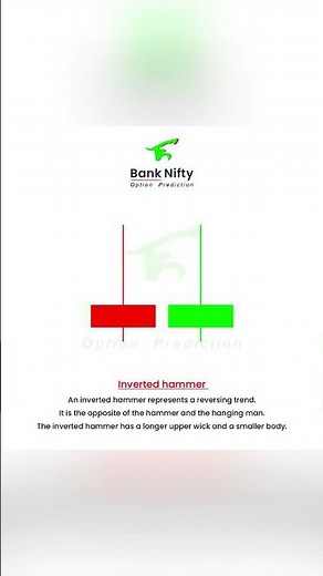 What is Inverted Hammer Candlestick | How ToTrade With Inverted Hammer#invertedhammer