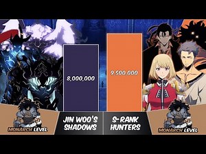 JIN WOO'S SHADOWS vs ALL S-RANK HUNTERS Power Levels | Solo Leveling Power Scale