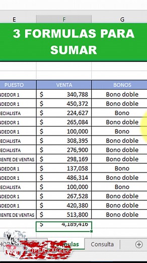 Diferentes Formas para Sumar en Excel