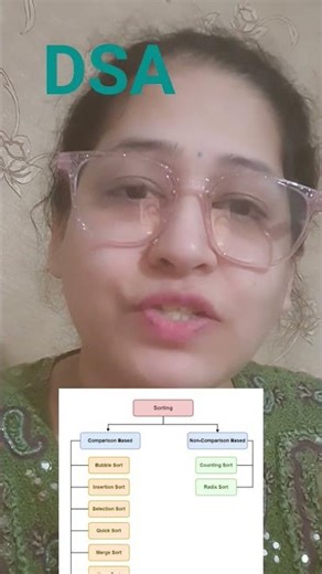 DSA COURSE SERIES ( C | C++ | JAVA ) COMING SOON | SUBSCRIBE AND STAY UPDATED