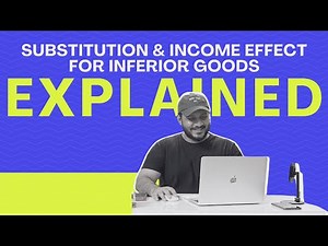 Substitution and income effect for inferior goods Explained