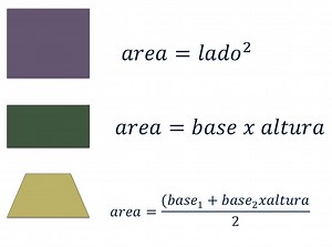 Área y perímetro - Spanish GED 365
