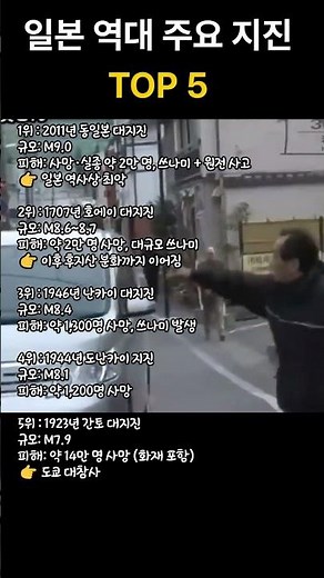 일본 역대 주요 지진 TOP5#일본지진 #동일본대지진 #지진순위 #자연재해#쓰나미 #지진피해 #역대지진 #재난기록#간토대지진 #고베대지진 #재난정보 #경각심