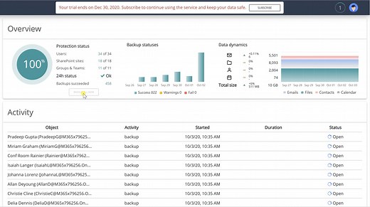 Afi SaaS Backup for Microsoft 365 - Overview & Getting Started