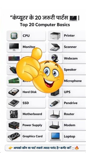 Top 20 Computer Basics Every Beginner Must Know 🤯💻 #computer #knowledge #interview #tricks #beginner