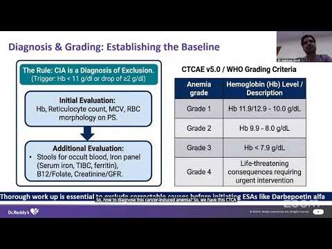 IAIO Expert Insights - Hemato- Oncology