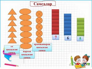 Диаграмма мен пиктограмма құру. Математика 1 сынып