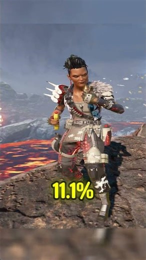 3 Most Picked Legends in Season 28 #apexlegends