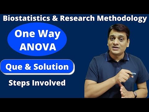 Part 2: One Way ANOVA | Question & Solution | Steps Involved in ANOVA | Analysis of Variance