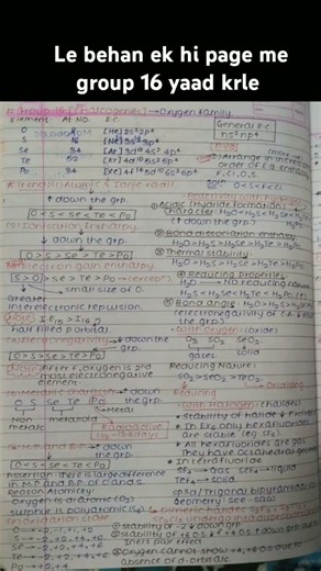 🙂#motivation #study #shorts #shortvideo #short #shortsfeed #subscribe #shortsvideo