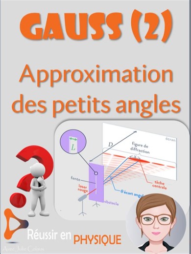 Diffraction et petites angles : Approximations essentielles