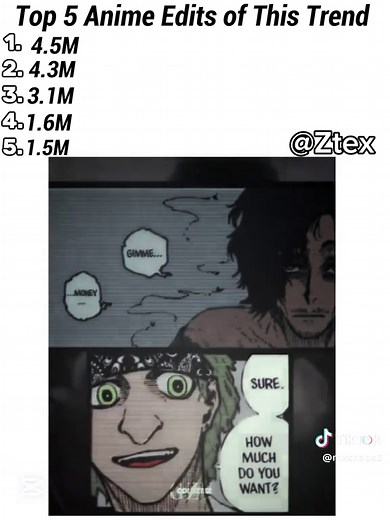 Top 5 Blue Lock Anime Edits Compilation