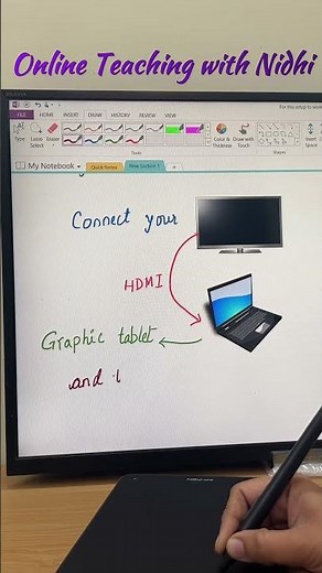 Convert TV to Digital board