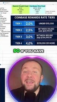 Gas, EV, & Transit - Credit Card Rewards Revealed !