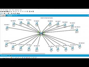 CREATING PEER-TO-PEER NETWORK ON CISCO PACKET TRACER!