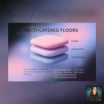 Floors & Roofs in Revit – Sloped, Multi Layered & Structural